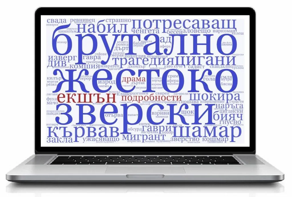 Word cloud of irrelevant clickbait vocabulary used in news headlines about domestic and gender-based violence